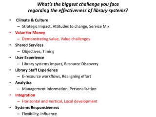 What’s the biggest challenge you face
regarding the effectiveness of library systems?
• Climate & Culture
– Strategic Impact, Attitudes to change, Service Mix
• Value for Money
– Demonstrating value, Value challenges
• Shared Services
– Objectives, Timing
• User Experience
– Library systems impact, Resource Discovery
• Library Staff Experience
– E-resource workflows, Realigning effort
• Analytics
– Management Information, Personalisation
• Integration
– Horizontal and Vertical, Local development
• Systems Responsiveness
– Flexibility, Influence
 