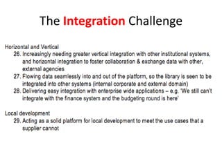 The Integration Challenge
 