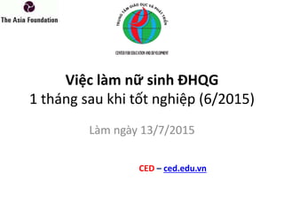 Việc làm nữ sinh ĐHQG
1 tháng sau khi tốt nghiệp (6/2015)
Làm ngày 13/7/2015
CED – ced.edu.vn
 