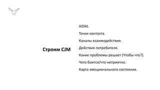 Строим CJM
AIDAL
Точки контакта.
Каналы взаимодействия.
Действия потребителя.
Какие проблемы решает (Чтобы что?).
Чего боится/что неприятно.
Карта эмоционального состояния.
 