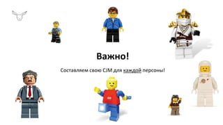 Важно!
Составляем свою CJM для каждой персоны!
 