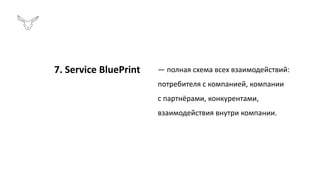 7. Service BluePrint — полная схема всех взаимодействий:
потребителя с компанией, компании
с партнёрами, конкурентами,
взаимодействия внутри компании.
 