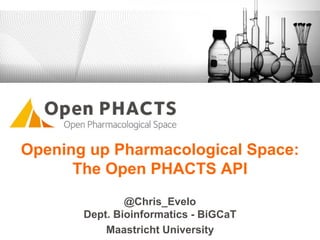 Opening up Pharmacological Space:
The Open PHACTS API
@Chris_Evelo
Dept. Bioinformatics - BiGCaT
Maastricht University

 