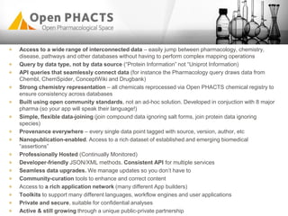 Opening up pharmacological space, the OPEN PHACTs api