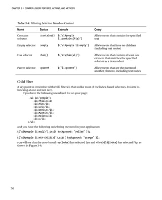 CHAPTER 3 ■ COMMON JQUERY FEATURES, ACTIONS, AND METHODS
36
Table 3-4. Filtering Selectors Based on Content
Name Syntax Example Query
Contains
selector
:contains() $('ul#people
li:contains(Pip)')
All elements that contain the specified
text
Empty selector :empty $('ul#people li:empty') All elements that have no children
(including text nodes)
Has selector :has() $('div:has(ul)') All elements that contain at least one
element that matches the specified
selector as a descendant
Parent selector :parent $('li:parent') All elements that are the parent of
another element, including text nodes
Child Filter
A key point to remember with child filters is that unlike most of the index-based selectors, it starts its
indexing at one and not zero.
If you have the following unordered list on your page:
<ul id="people">
<li>Phill</li>
<li>Pip</li>
<li>Les</li>
<li>Denise</li>
<li>Martin</li>
<li>Helen</li>
<li></li>
</ul>
and you have the following code being executed in your application:
$('ul#people li:eq(2)').css({ background: "yellow" });
$('ul#people li:nth-child(2)').css({ background: "orange" });
you will see that the zero-based :eq(index) has selected Les and nth-child(index) has selected Pip, as
shown in Figure 3-6.
 