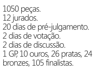 1050 peças.
12 jurados.
20 dias de pré-julgamento.
2 dias de votação.
2 dias de discussão.
1 GP, 10 ouros, 26 pratas, 24
bronzes, 105 finalistas.
 