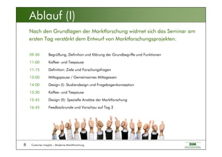 Customer Insights – Moderne Marktforschung8
09:30 Begrüßung, Definition und Klärung der Grundbegriffe und Funktionen
11:00 Kaffee- und Teepause
11:15 Definition: Ziele und Forschungsfragen
13:00 Mittagspause / Gemeinsames Mittagessen
14:00 Design (I): Studiendesign und Fragebogenkonzeption
15:30 Kaffee- und Teepause
15:45 Design (II): Spezielle Ansätze der Marktforschung
16:45 Feedbackrunde und Vorschau auf Tag 2
Nach den Grundlagen der Marktforschung widmet sich das Seminar am
ersten Tag verstärkt dem Entwurf von Marktforschungsprojekten.
Ablauf (I)
 