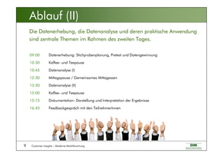 Customer Insights – Moderne Marktforschung9
09:00 Datenerhebung: Stichprobenplanung, Pretest und Datengewinnung
10:30 Kaffee- und Teepause
10:45 Datenanalyse (I)
12:30 Mittagspause / Gemeinsames Mittagessen
13:30 Datenanalyse (II)
15:00 Kaffee- und Teepause
15:15 Dokumentation: Darstellung und Interpretation der Ergebnisse
16:45 Feedbackgespräch mit den TeilnehmerInnen
Die Datenerhebung, die Datenanalyse und deren praktische Anwendung
sind zentrale Themen im Rahmen des zweiten Tages.
Ablauf (II)
 