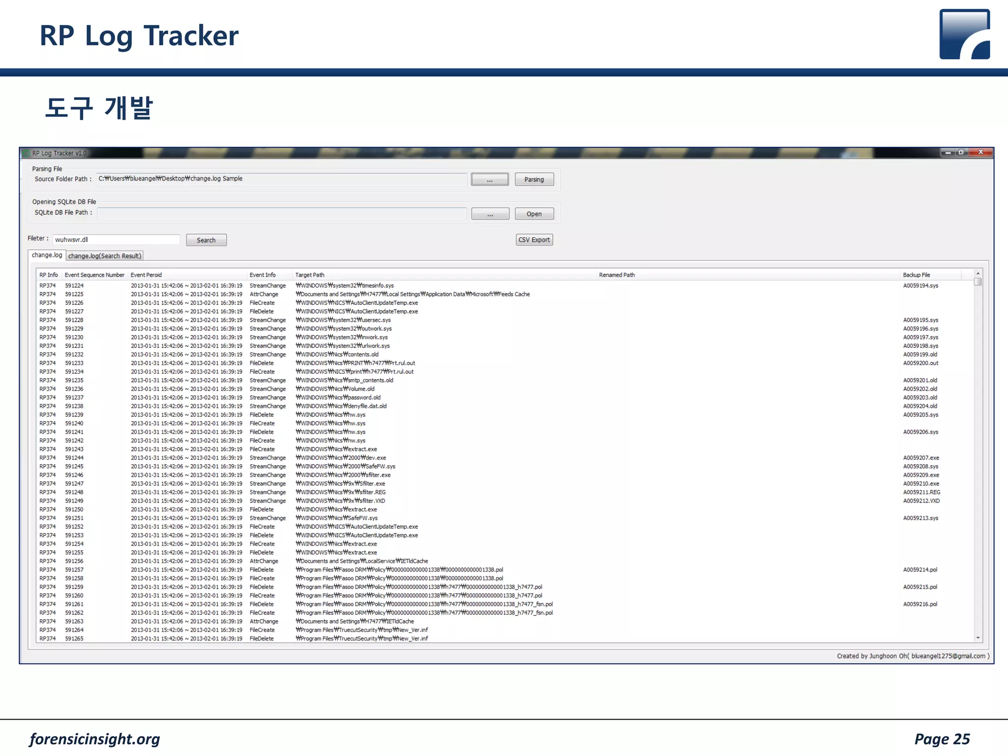 (130727) #fitalk rp log tracker | PDF