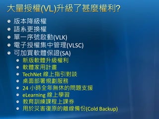 公司在台灣採購了20套Windows的大量授權，
將其中10套拿到大陸的電腦上去安裝
MOLP不可跨區，但MOLP+SA,OV,Select可以
 