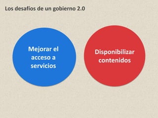 Mejorar el
acceso a
servicios
Los desafíos de un gobierno 2.0
Disponibilizar
contenidos
 