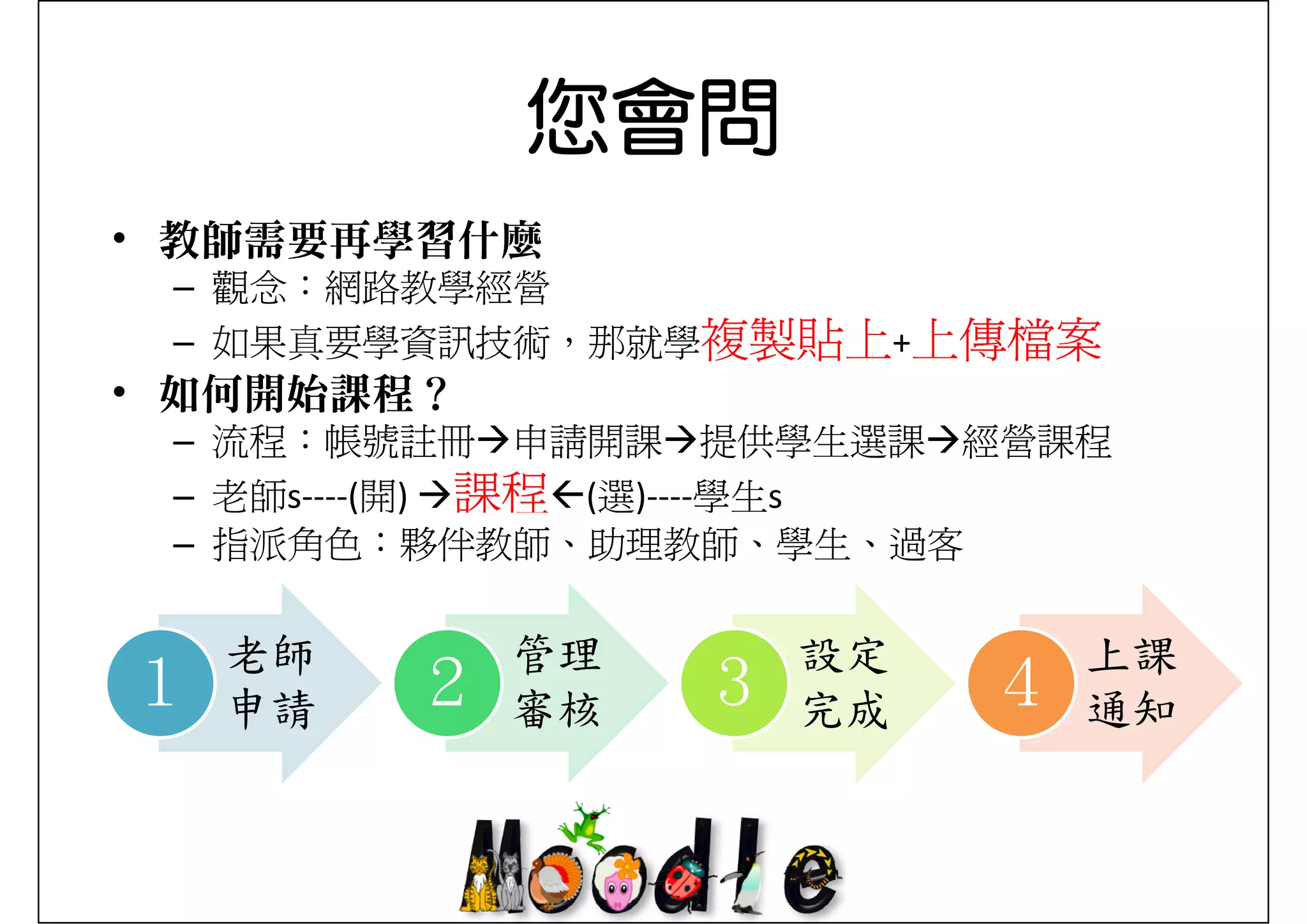 您會問
• 教師需要再學習什麼
 – 觀念：網路教學經營
 – 如果真要學資訊技術，那就學複製貼上+上傳檔案
• 如何開始課程？
 – 流程：帳號註冊 申請開課 提供學生選課 經營課程
 – 老師s‐‐‐‐(開) 課程 (選)‐‐‐‐學生s
          ( )    ( )
 – 指派角色：夥伴教師、助理教師、學生、過客


    老師       管理       設定       上課
１   申請
         ２   審核
                  ３   完成
                           ４   通知
 
