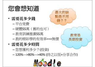您會想知道
• 需要花多少錢
 – 平台免費
 – 硬體$$萬（舊的也可）
 – 教育訓練推廣$$萬
 – 教的 彩學的有效率 無價
   教的精彩學的有效率==>無價
• 需要花多少時間
 – 您想獲利多少？(投資)
 – 120%‐‐‐>80%‐‐‐>40% (持之以恆+分享合作)
 