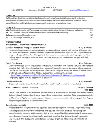 DEBRA CROUSE
1301 NE 64th
St. Vancouver,WA 98665 360.798.8076 gidgetgal50@comcast.net
SUMMARY
Highly motivatedbusiness,managementandeducationprofessional experiencedinworkingwithcustomers,
management,andineducational/businessenvironment.Organized,detail-directedproblem-solverwithstrong
leadershipskills,andabilitytodirectcomplex projectsfromconcepttooperational status.
EDUCATION
MEd, TeachingandLearningwithTechnology,summacumlaude,AshfordUniversityExpectedgraduation 2014
BA, Early ChildhoodEducation/Administration,summacumlaude,AshfordUniversity 2012
Diploma, InternationalAirAcademy,Inc. 1985
G.E.D. – Clark College,Vancouver,WA. 1983
WORK EXPERIENCE
INTERNATIONAL AIR AND HOSPITALITY ACADEMY
Manager-Academic Advising and Student Affairs 9/28/15-Present
 Responsibilities of overseeing the grade point averages, advising students with learning difficulties with
processes within their chosen field of study. Responsibilities of student retention and completion of their
program. Responsibilities for advising, orientation, placement assessments, tutoring program, problem
solving. Significant support to instructional staff in order to support students that struggle with their
academics.
Title IX Coordinator 9/28/15-Present
 Oversees training of staff: Campus Safety and Security. Consultation with student, staff, and administrators
regarding their rights. Investigates in a timely manner all complaints, record keeping of all investigations,
compiles all data required by the Department of Education, Clery Act, and VAWA within all three Campus’
of International Air Academy, Inc. All other duties of this position can be seen at:
http://www2.ed.gov/about/offices/list/ocr/letters/colleague-201504-title-ix-coordinators.pdf
Filing yearly reports with the Department of Education
Conflict Resolutions 9/24/14-Present
 Direct involvement with student/staff issues to find resolution of complaints and conflict(s).
Airline and Travel Specialist - Instructor 9 /24/14- Present
2000-2002
 Taught Travel Industry to adult learners. Responsibilities of maintaining and recording all academic records
during a 20 week fast paced curriculum. Prepared and implemented curriculum. Tutor students with clarity
and functions of Apollo Reservations system. Classroom management within a diverse population. Prepare
PowerPoint presentations to support curriculum.
Career Services Specialist 2002-2005
 Processed student background checks, organized all Career development activities. Taught interviewing
skills and practices. Critiqued resume formats and required application practices. Networking with
travel/hospitality recruiters and companies. Built a class that would guide students to plan for their career
starts. Financial, housing, travel to domicile, apartment searching, how to travel through community
services, i.e.: C-Tran Bus System, Street trolleys, Subways. Organized interviewing schedules for all
recruiters.
 