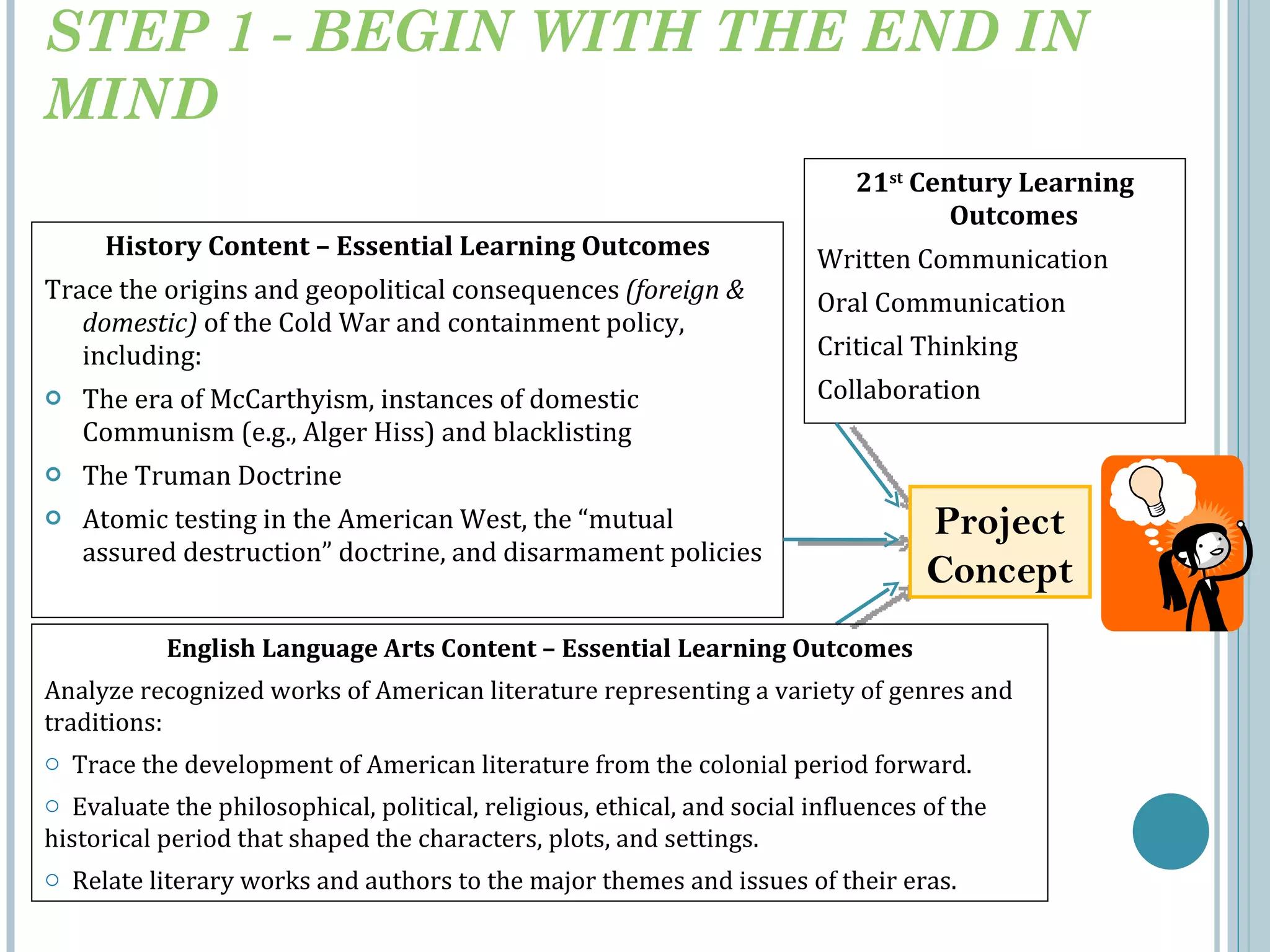 STEP 1 - BEGIN WITH THE END IN MIND  History Content – Essential Learning Outcomes Trace the origins and geopolitical consequences  (foreign & domestic)  of the Cold War and containment policy, including: The era of McCarthyism, instances of domestic Communism (e.g., Alger Hiss) and blacklisting  The Truman Doctrine  Atomic testing in the American West, the  “mutual assured destruction” doctrine, and disarmament policies  21 st  Century Learning Outcomes Written Communication Oral Communication Critical Thinking Collaboration Project Concept English Language Arts Content – Essential Learning Outcomes Analyze recognized works of American literature representing a variety of genres and traditions: Trace the development of American literature from the colonial period forward. Evaluate the philosophical, political, religious, ethical, and social influences of the historical period that shaped the characters, plots, and settings. Relate literary works and authors to the major themes and issues of their eras. 