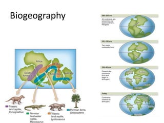 Biogeography
 