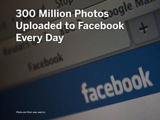 300 Million Photos
Uploaded to Facebook
Every Day
Photo via Flickr user west.m
 