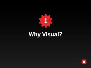 1
Why Visual?
 