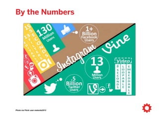 Begun, the video wars have.
– Yoda
Photo via Flickr user fuzzcat
 