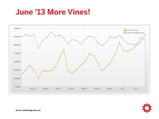 By the Numbers
Photo via Flickr user melenita2012
 