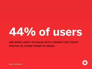 44% of users
are more likely to enage with a brand that posts
photos vs. other forms of media
Source: ROI Research
 