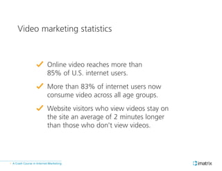 A Crash Course in Internet Marketing»
Online video reaches more than
85% of U.S. internet users.
More than 83% of internet...