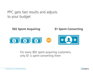 A Crash Course in Internet Marketing»
$92 Spent Acquiring $1 Spent Converting
vs 1 1
For every $92 spent acquiring custome...
