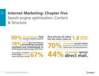 A Crash Course in Internet Marketing»
Internet Marketing: Chapter Five
Search engine optimization: Content
& Structure
V
9...