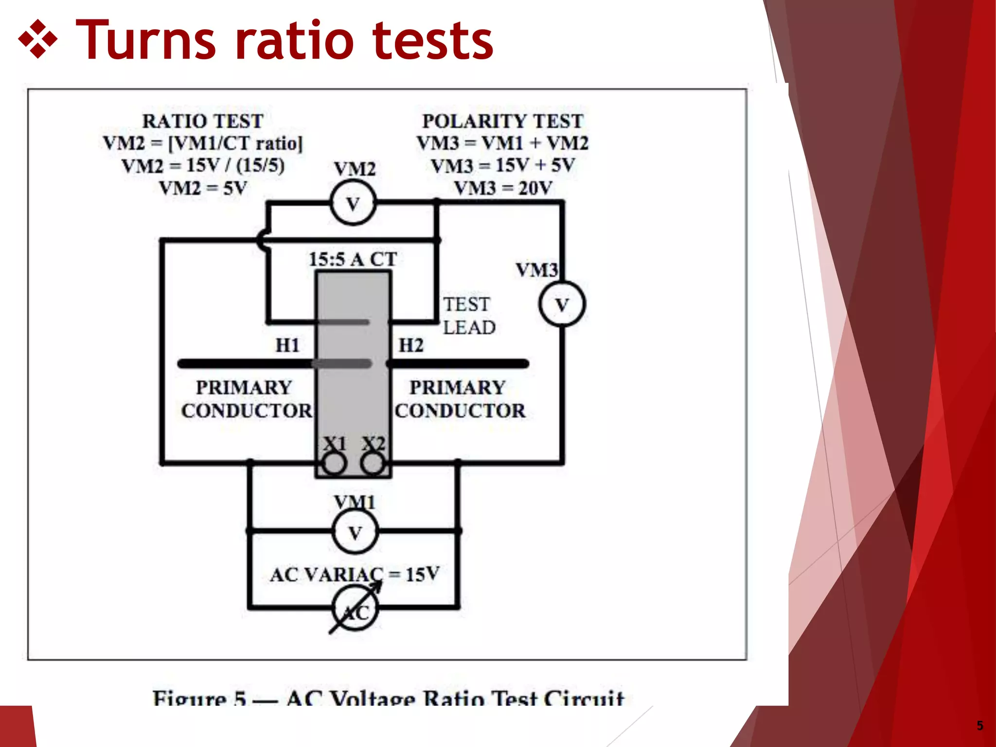 TESTING AND COMMISSIONING OF ELECTRICAL EQUIPMENTS. TESTING OF CURRENT