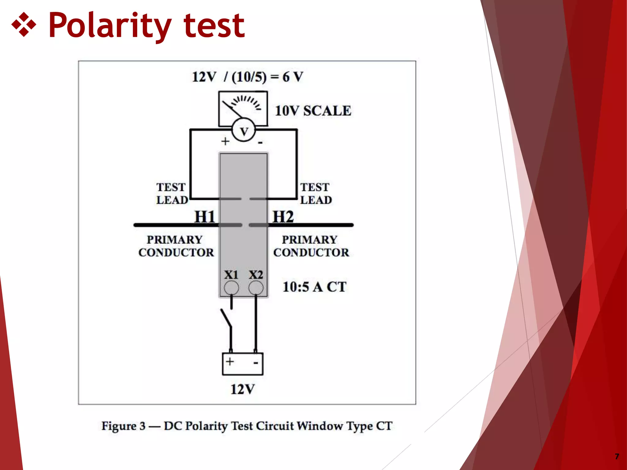 TESTING AND COMMISSIONING OF ELECTRICAL EQUIPMENTS. TESTING OF CURRENT