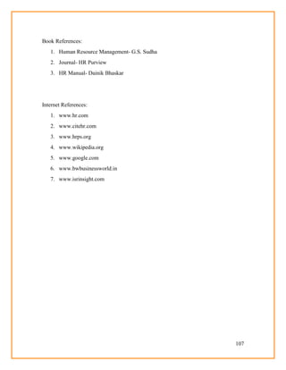 107
Book References:
1. Human Resource Management- G.S. Sudha
2. Journal- HR Purview
3. HR Manual- Dainik Bhaskar
Internet References:
1. www.hr.com
2. www.citehr.com
3. www.hrps.org
4. www.wikipedia.org
5. www.google.com
6. www.bwbusinessworld.in
7. www.isrinsight.com
 