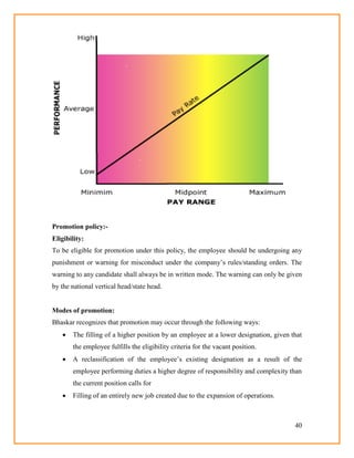 40
Promotion policy:-
Eligibility:
To be eligible for promotion under this policy, the employee should be undergoing any
punishment or warning for misconduct under the company‘s rules/standing orders. The
warning to any candidate shall always be in written mode. The warning can only be given
by the national vertical head/state head.
Modes of promotion:
Bhaskar recognizes that promotion may occur through the following ways:
 The filling of a higher position by an employee at a lower designation, given that
the employee fulfills the eligibility criteria for the vacant position.
 A reclassification of the employee‘s existing designation as a result of the
employee performing duties a higher degree of responsibility and complexity than
the current position calls for
 Filling of an entirely new job created due to the expansion of operations.
 