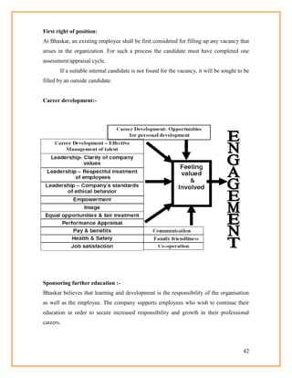 42
First right of position:
At Bhaskar, an existing employee shall be first considered for filling up any vacancy that
arises in the organization. For such a process the candidate must have completed one
assessment/appraisal cycle.
If a suitable internal candidate is not found for the vacancy, it will be sought to be
filled by an outside candidate.
Career development:-
Sponsoring further education :-
Bhaskar believes that learning and development is the responsibility of the organisation
as well as the employee. The company supports employees who wish to continue their
education in order to secure increased responsibility and growth in their professional
careers.
 