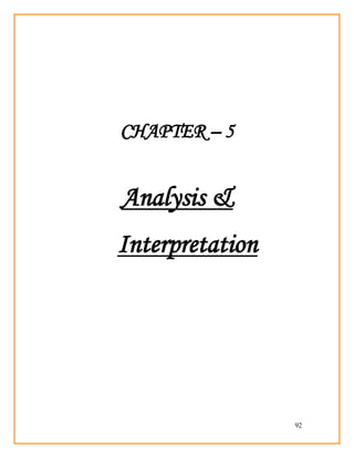 92
CHAPTER – 5
Analysis &
Interpretation
 