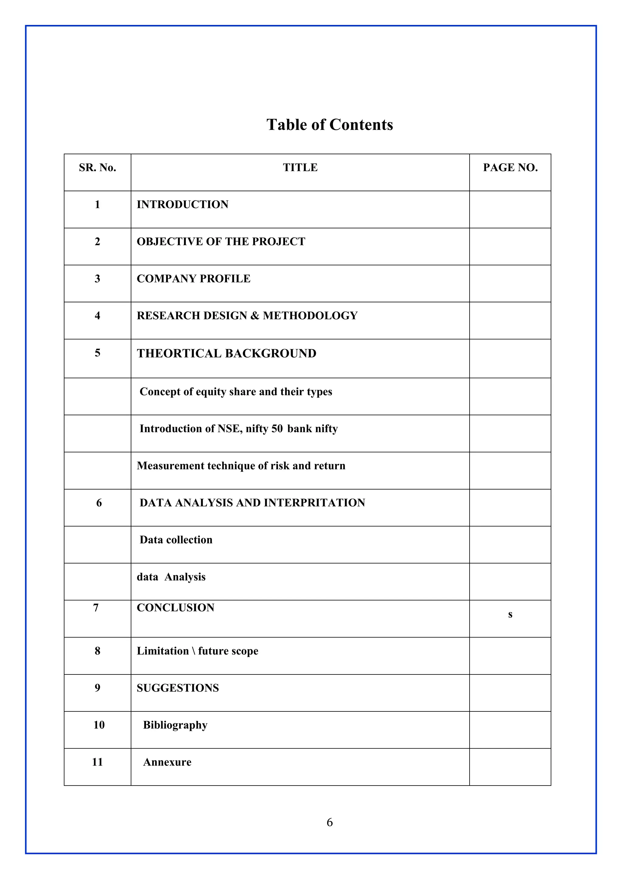 6
Table of Contents
SR. No. TITLE PAGE NO.
1 INTRODUCTION
2 OBJECTIVE OF THE PROJECT
3 COMPANY PROFILE
4 RESEARCH DESIGN & METHODOLOGY
5 THEORTICAL BACKGROUND
Concept of equity share and their types
Introduction of NSE, nifty 50 bank nifty
Measurement technique of risk and return
6 DATA ANALYSIS AND INTERPRITATION
Data collection
data Analysis
7 CONCLUSION
s
8 Limitation  future scope
9 SUGGESTIONS
10 Bibliography
11 Annexure
 