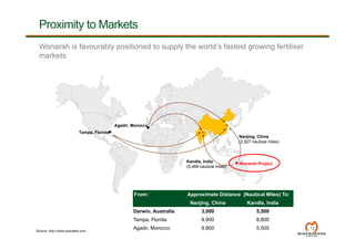 Proximity to Markets
12
Wonarah is favourably positioned to supply the world’s fastest growing fertiliser
markets.
Nanjing, China
(2,927 nautical miles)
From: Approximate Distance (Nautical Miles) To:
Nanjing, China Kandla, India
Darwin, Australia 3,000 5,500
Tampa, Florida 9,900 8,800
Agadir, Morocco 9,800 5,500
Wonarah Project
Agadir, Morocco
Tampa, Florida
Kandla, India
(5,488 nautical miles)
Source: http://www.searates.com
 