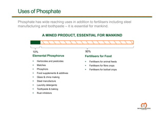 Uses of Phosphate
26
A MINED PRODUCT, ESSENTIAL FOR MANKIND
90%10%
Fertilisers for Food
 Fertilisers for animal feeds
 Fertilisers for fibre crops
 Fertilisers for biofuel crops
Elemental Phosphorus
 Herbicides and pesticides
 Matches
 Phosphors
 Food supplements & additives
 Glass & china making
 Steel manufacture
 Laundry detergents
 Toothpaste & baking
 Rust inhibitors
Phosphate has wide reaching uses in addition to fertilisers including steel
manufacturing and toothpaste – it is essential for mankind.
 