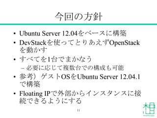 今回の方針
&bull; Ubuntu Server 12.04をベースに構築
&bull; DevStackを使ってとりあえずOpenStack
を動かす
&bull; すべてを1台でまかなう
&ndash; 必要に応じて複数台での構成も可能
&bull; 参考）ゲストOSをUbuntu Server 12.04.1
で構築
&bull; Floating IPで外部からインスタンスに接
続できるようにする
11
 