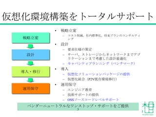 導入・移行
仮想化環境構築をトータルサポート
設計
&bull; 戦略立案
&ndash; コスト削減、社内標準化、将来プランのコンサルティ
ング
&bull; 設計
&ndash; 要求仕様の策定
&ndash; サーバ、ストレージからネットワークまでアプ
リケーションまで考慮した設計最適化
&ndash; キャパシティプランニング（ベンチマーク）
&bull; 導入
&ndash; 仮想化ソリューションパッケージの提供
&ndash; 仮想化統合（P2V既存環境移行）
&bull; 運用保守
&ndash; エンジニア教育
&ndash; 技術サポートの提供
&ndash; OSSソースコードレベルサポート
運用保守
ベンダーニュートラルなワンストップ・サポートをご提供
3
戦略立案
 