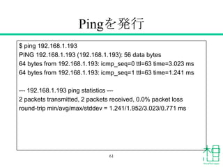 Pingを発行
$ ping 192.168.1.193
PING 192.168.1.193 (192.168.1.193): 56 data bytes
64 bytes from 192.168.1.193: icmp_seq=0 ttl=63 time=3.023 ms
64 bytes from 192.168.1.193: icmp_seq=1 ttl=63 time=1.241 ms
--- 192.168.1.193 ping statistics ---
2 packets transmitted, 2 packets received, 0.0% packet loss
round-trip min/avg/max/stddev = 1.241/1.952/3.023/0.771 ms
61
 