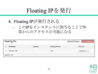Floating IPを発行
4. Floating IPが発行される
– このIPをインスタンスに割当ることで外
部からのアクセスが可能になる
55
 