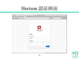 Horizon 認証画面
29
 