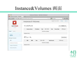 Instance&Volumes 画面
 