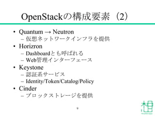 OpenStackの構成要素（2）
• Quantum → Neutron
– 仮想ネットワークインフラを提供
• Horizron
– Dashboardとも呼ばれる
– Web管理インターフェース
• Keystone
– 認証系サービス
– Identity/Token/Catalog/Policy
• Cinder
– ブロックストレージを提供
9
 