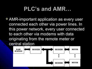 PLC’s and AMR…
 AMR-important  application as every user
 connected each other via power lines. In
 this power network, every user connected
 to each other via modems with data
 originating from the remote meter or
 central station
 