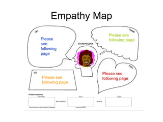 Empathy Map
Please
see
following
page
Please see
following page
Please see
following page
Please see
following page
 