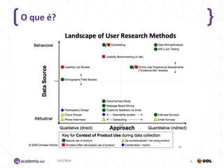 O que é?

12/2/2014

4

 