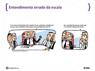 Entendimento errado da escala

 