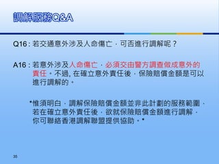 Q16 : 若交通意外涉及人命傷亡，可否進行調解呢？
A16 : 若意外涉及人命傷亡，必須交由警方調查做成意外的
責任。不過, 在確立意外責任後，保險賠償金額是可以
進行調解的。
*惟須明白，調解保險賠償金額並非此計劃的服務範圍，
若在確立意外責任後，欲就保險賠償金額進行調解，
你可聯絡香港調解聯盟提供協助。*
調解服務Q&A
35
 