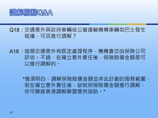 Q18 : 交通意外與政府車輛或公營運輸機構車輛如巴士發生
碰撞，可否進行調解？
A18 : 這類交通意外有既定處理程序，機構會交由保險公司
評估。不過，在確立意外責任後，保險賠償金額是可
以進行調解的。
*惟須明白，調解保險賠償金額並非此計劃的服務範圍，
若在確立意外責任後，欲就保險賠償金額進行調解，
你可聯絡香港調解聯盟提供協助。*
調解服務Q&A
37
 